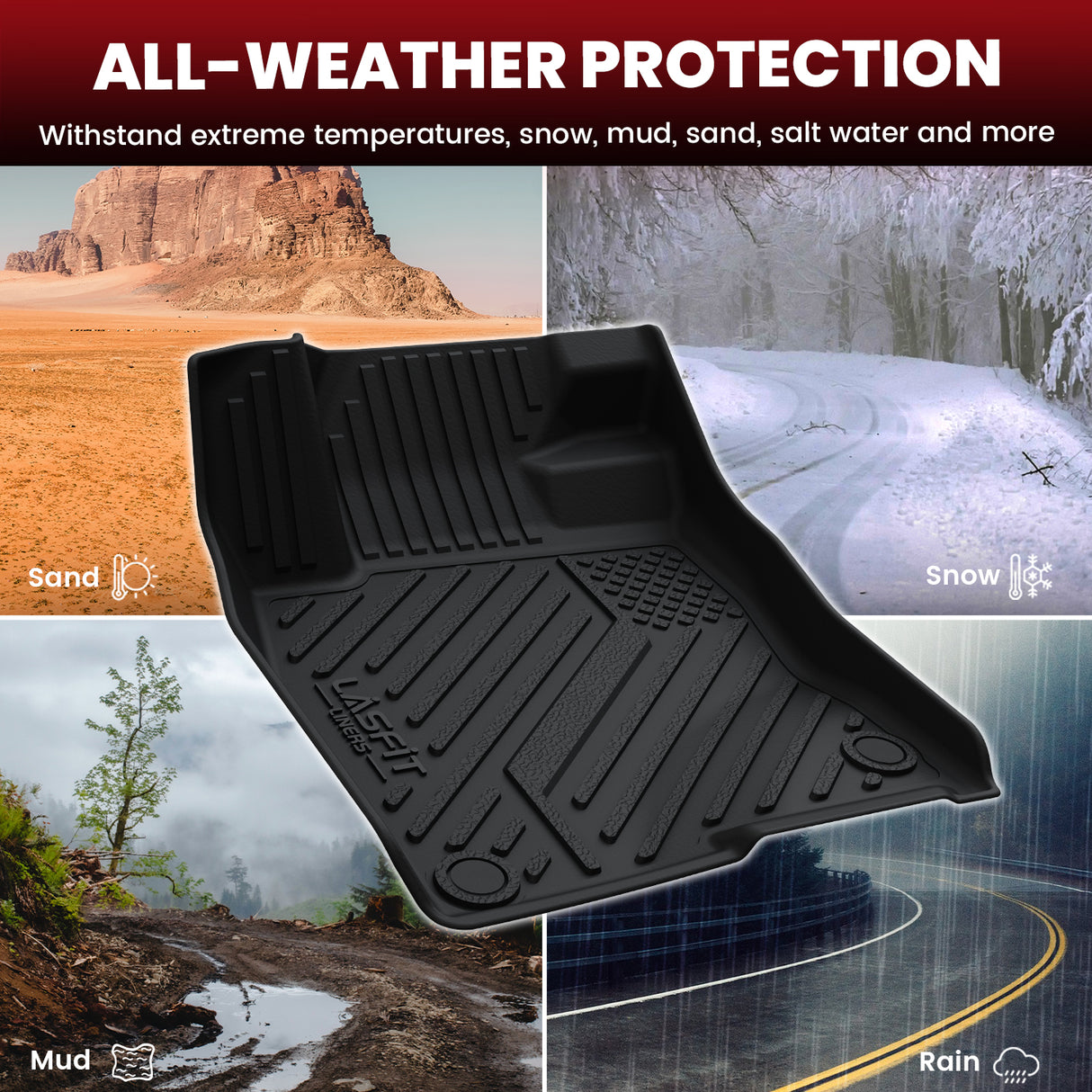 2023-2025 Acura Integra Custom Floor Mats TPE Material 1st & 2nd Row All Weather Protection