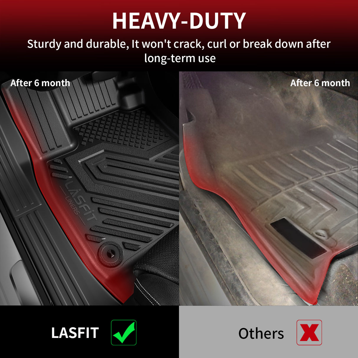 2023-2025 Honda Accord Floor Mats Heavy Duty