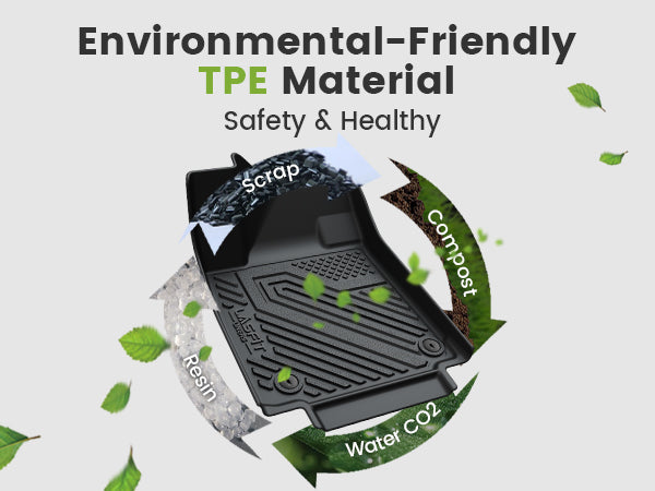 TPE Hyundai Ioniq 6 floor mats