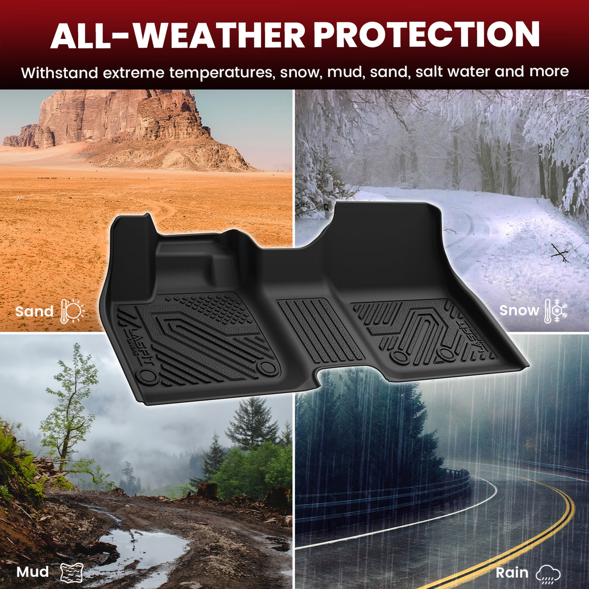 2023-2025 Nissan Ariya 1st & 2nd Floor Mats & Cargo & Seatback Mats All Weather Protection