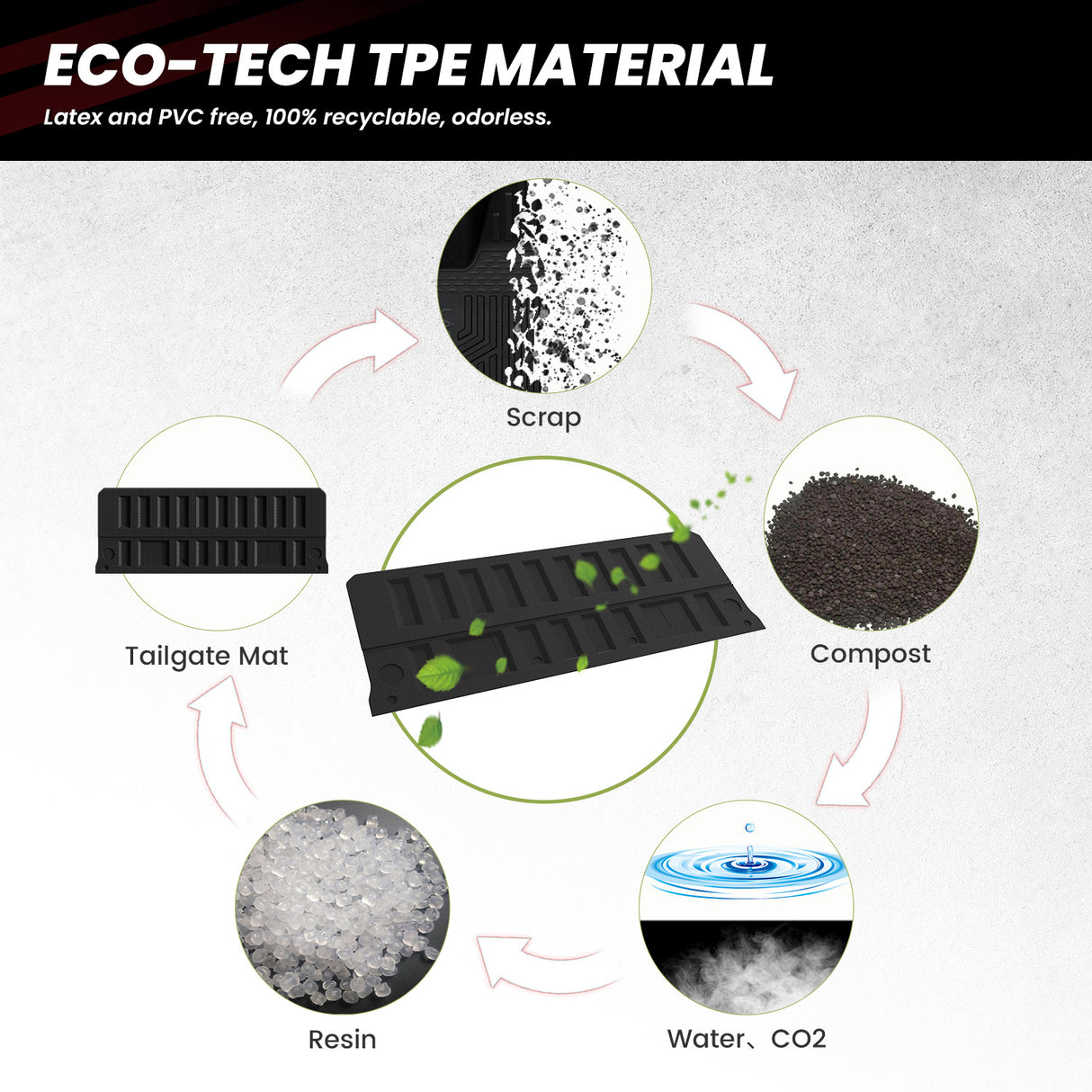 2023-2026 Chevy Colorado Taligate Mat