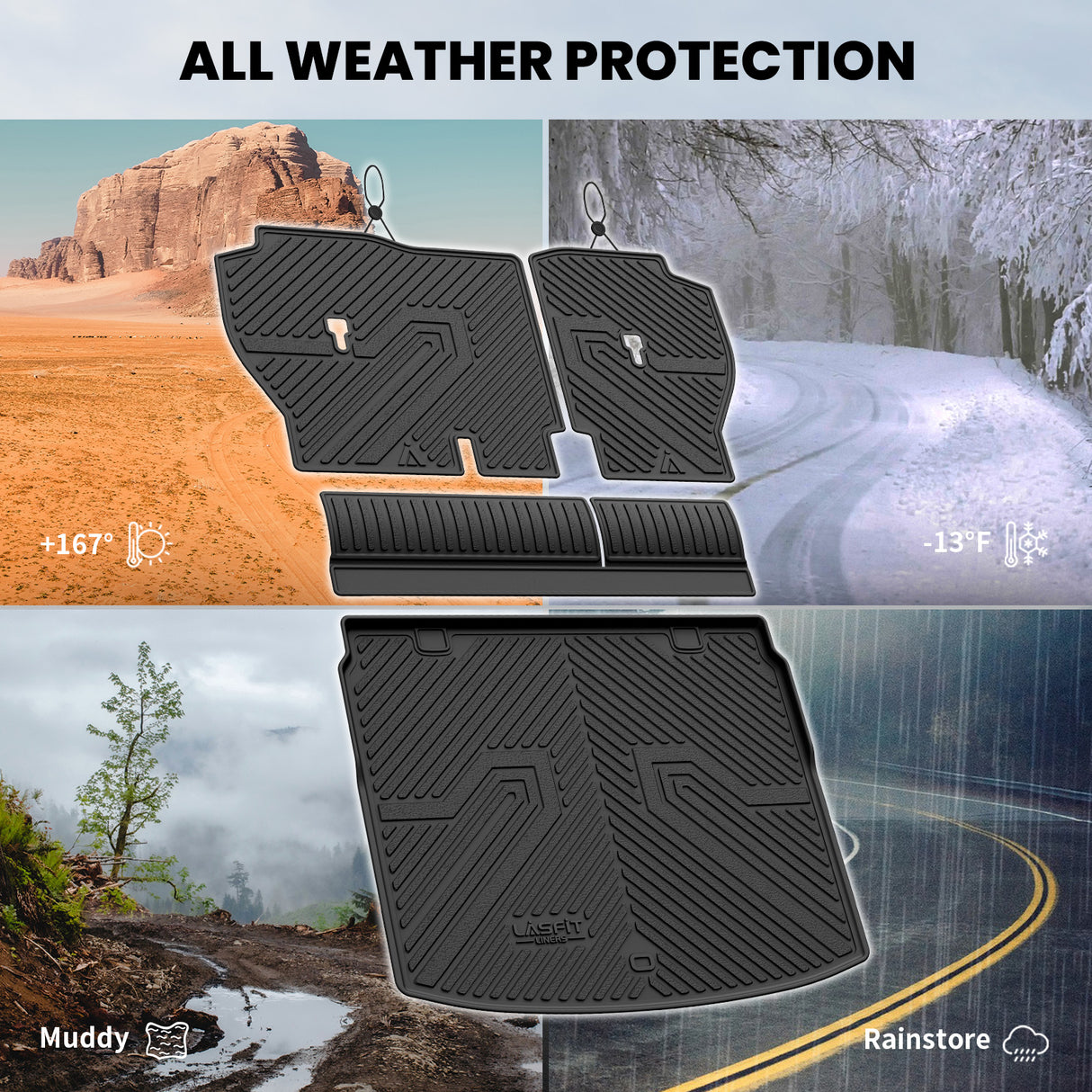 Fit for 2023-2026 Honda CR-V (Include FCEV & CRV Hybrid) Seatback & Cargo Mats All Weather