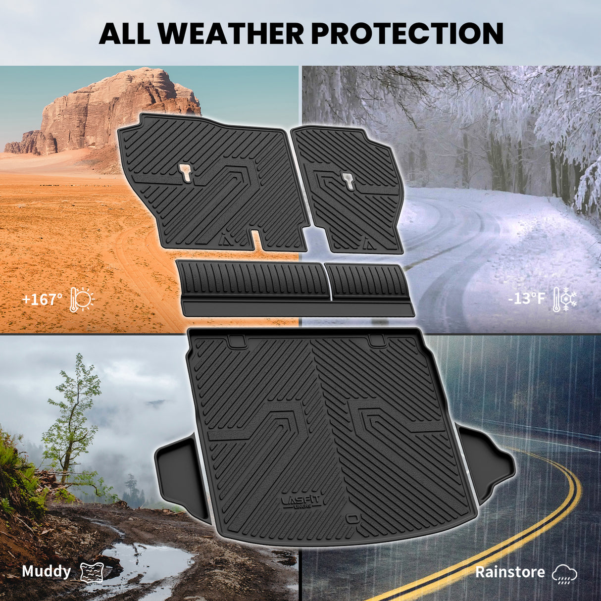 Fit for 2023-2026 Honda CR-V (Include FCEV & CRV Hybrid) Seatback & Cargo Mats All Weather Protetion
