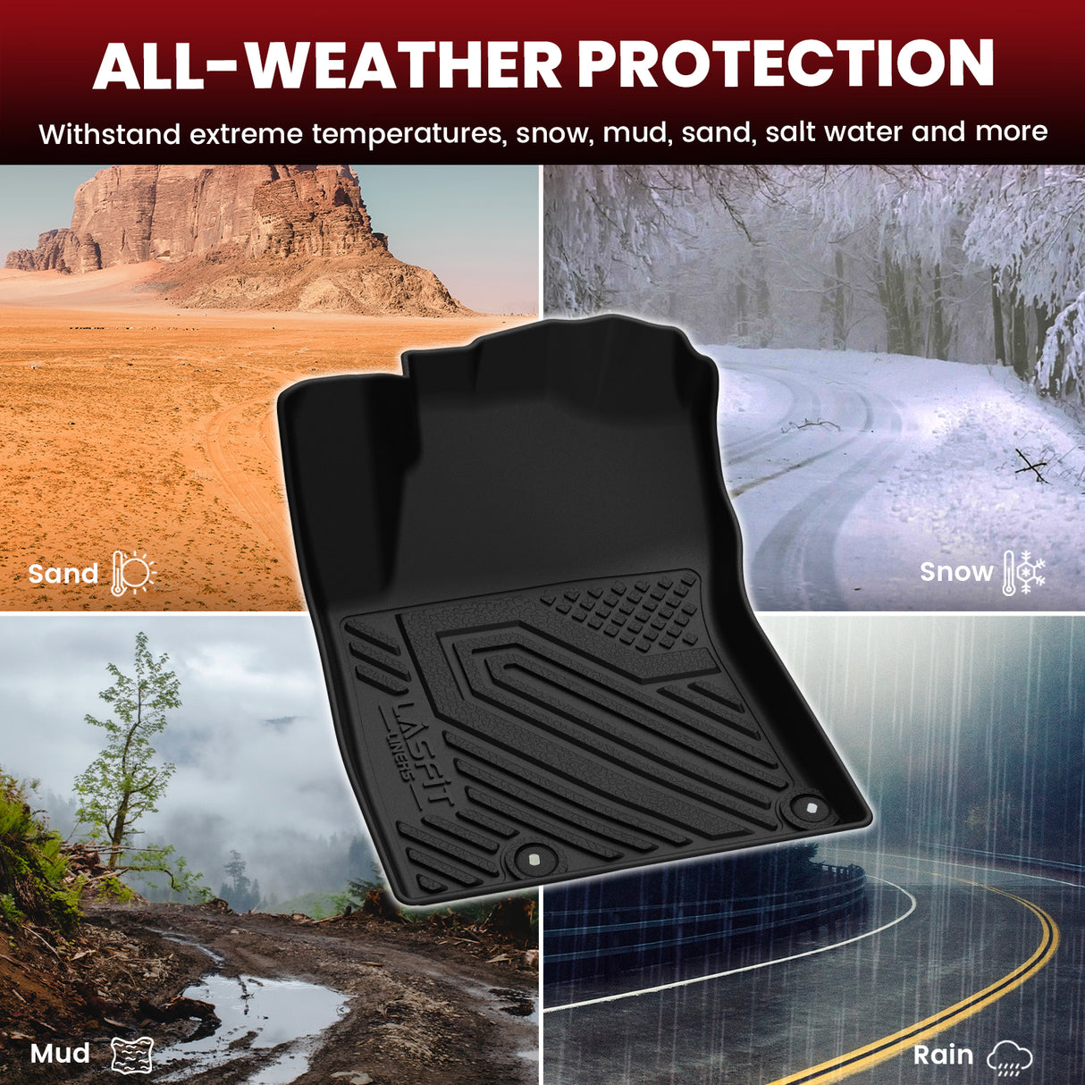 2023-2026 Kia Niro Floor Mats