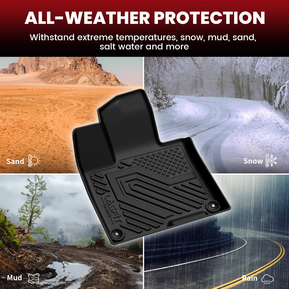 2023-2026 Kia Sportage Floor Mats Seatback Mat All Weather