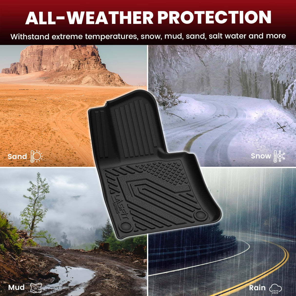 2023-2026 Mercedes-Benz GLC Floor Mats & Seatback & Cargo Mats All Weather Protection