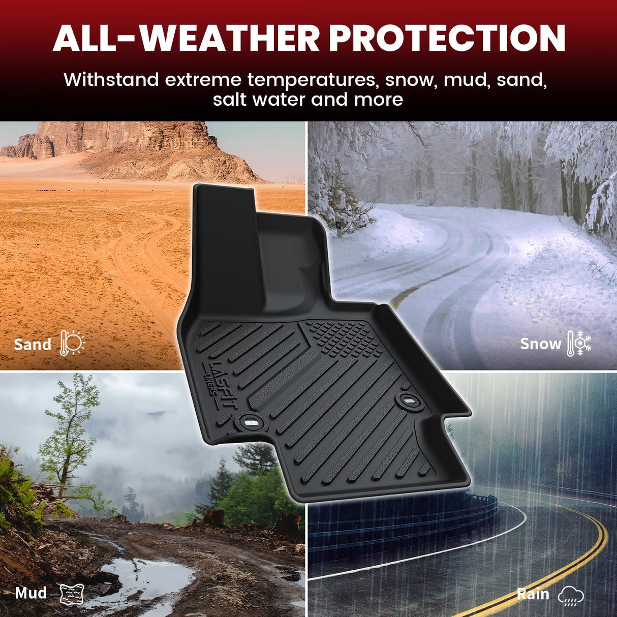 Fit for 2023-2026 Toyota Crown Floor Mats & Cargo Mat