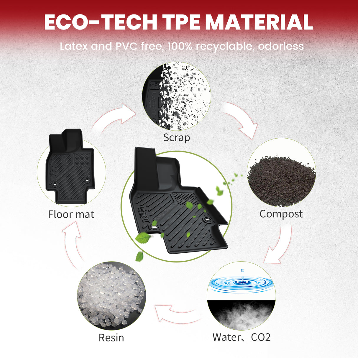 Fit for 2023-2026 Toyota Crown Floor Mats & Cargo Mat