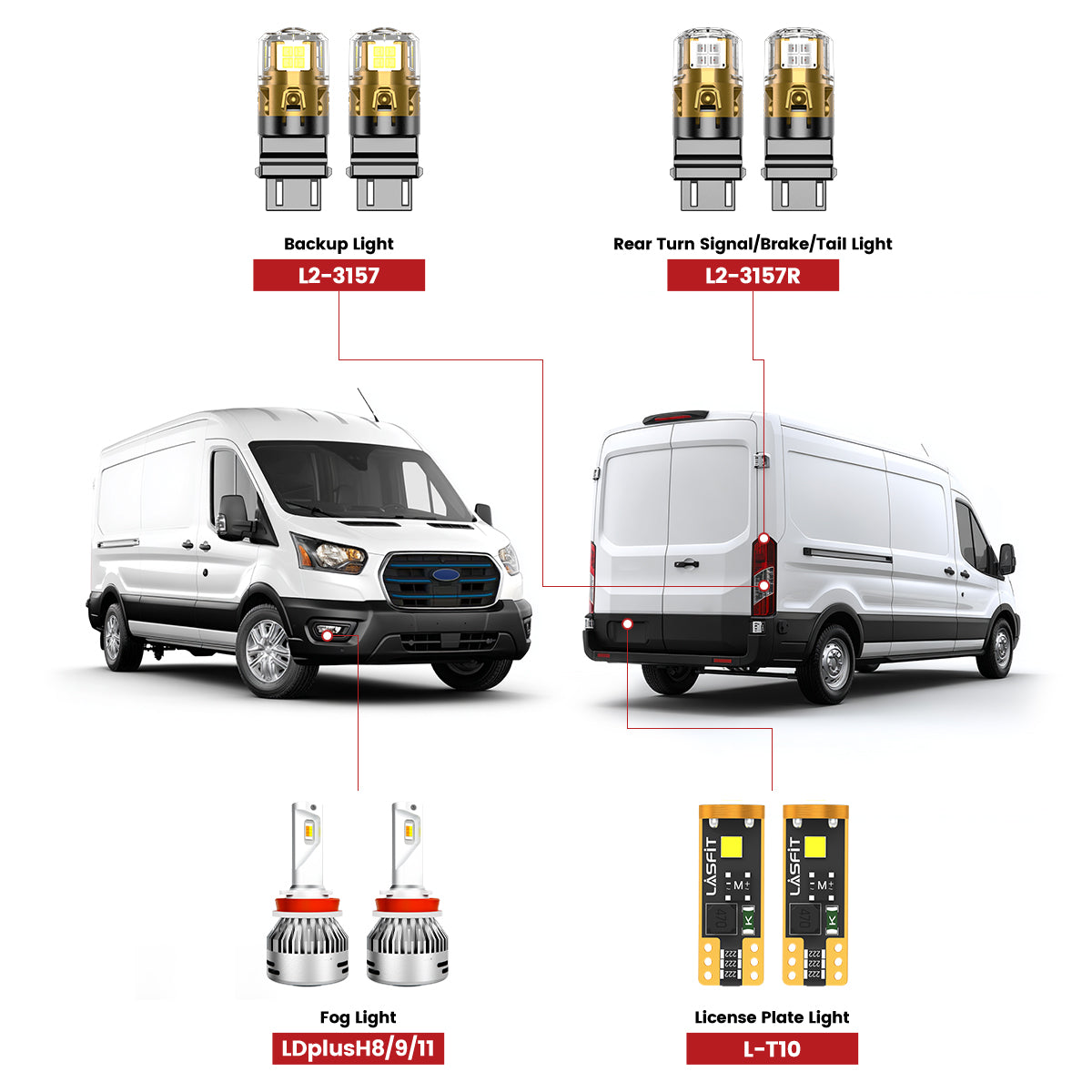 Lasfit led bulbs for 2024-2025 Ford E-Transit