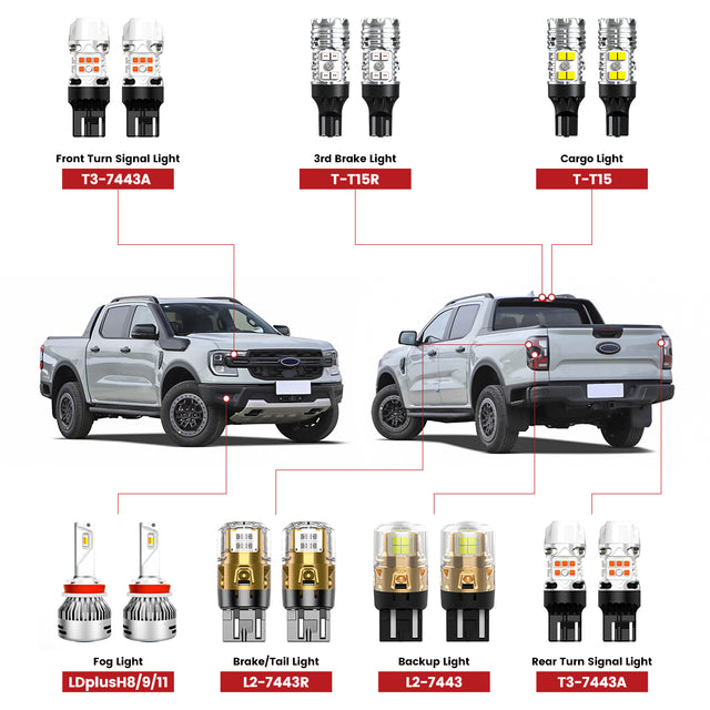 Lasfit led bulbs for 2024-2025 Ford Ranger