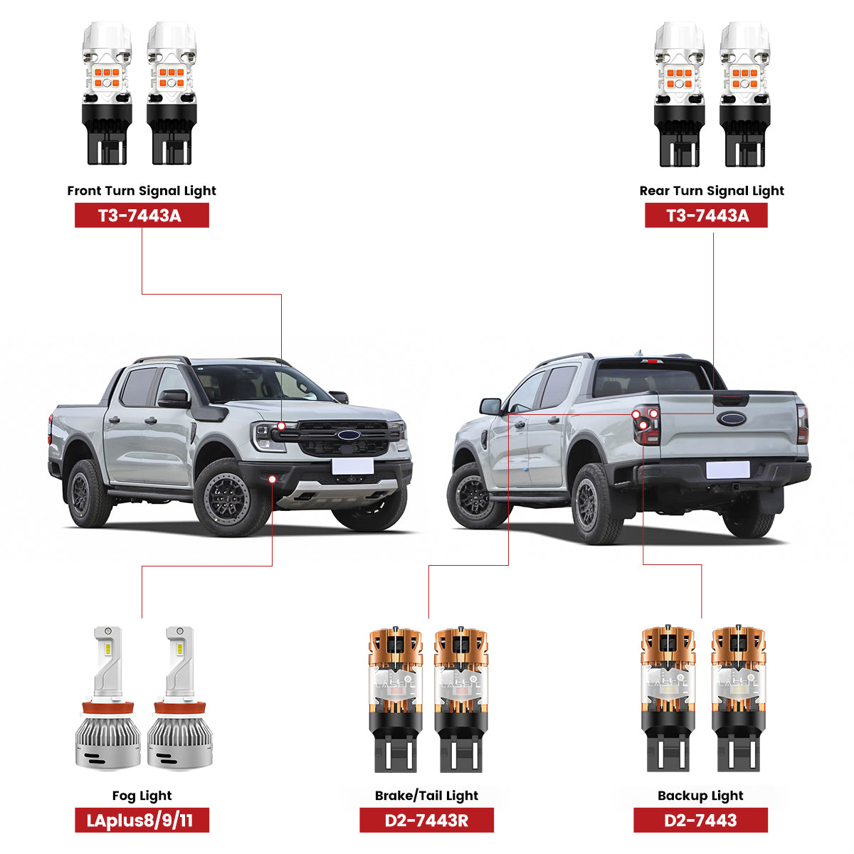 Lasfit led bulbs for 2024-2025 Ford Ranger