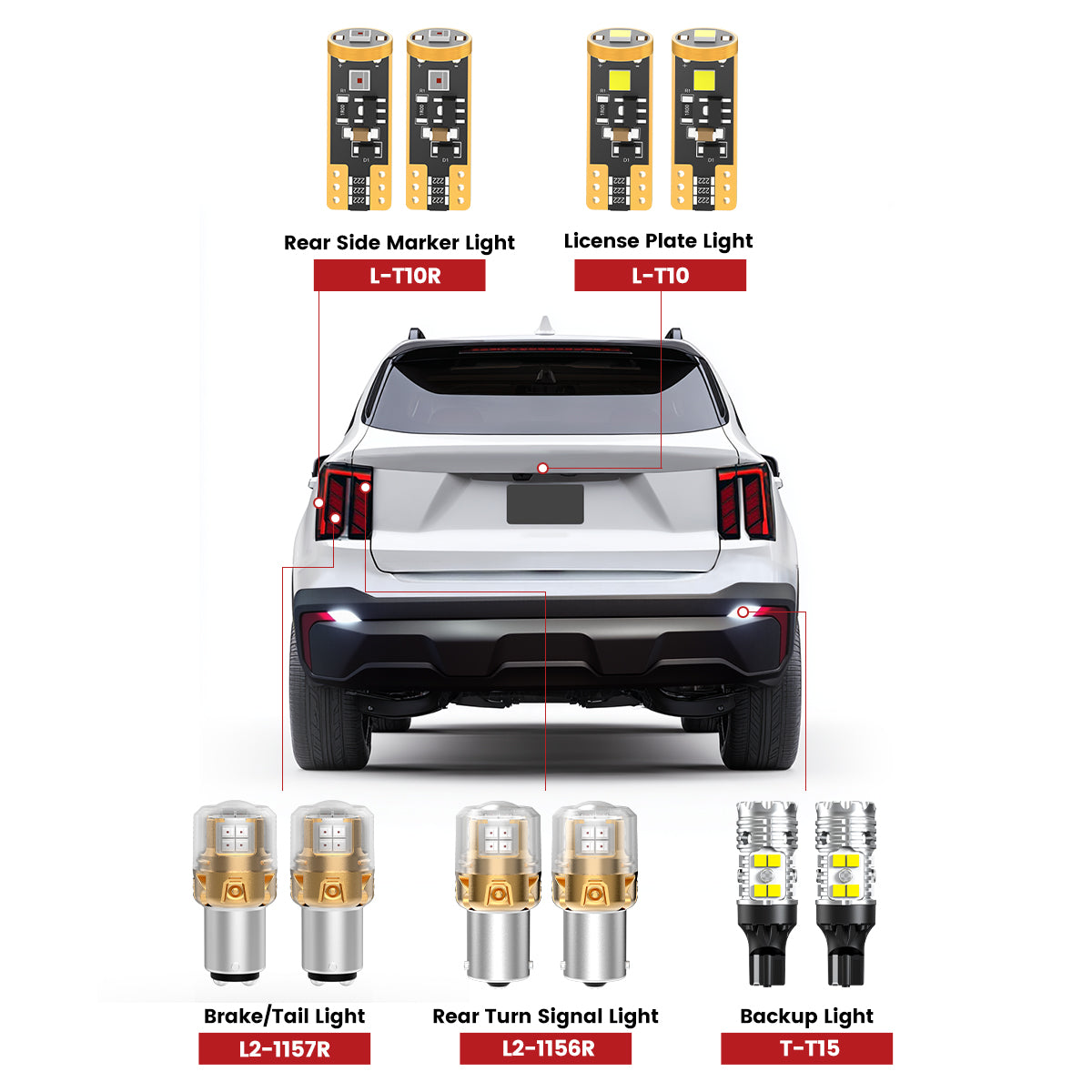 Lasfit led bulbs for 2024-2025 Kia Sorento