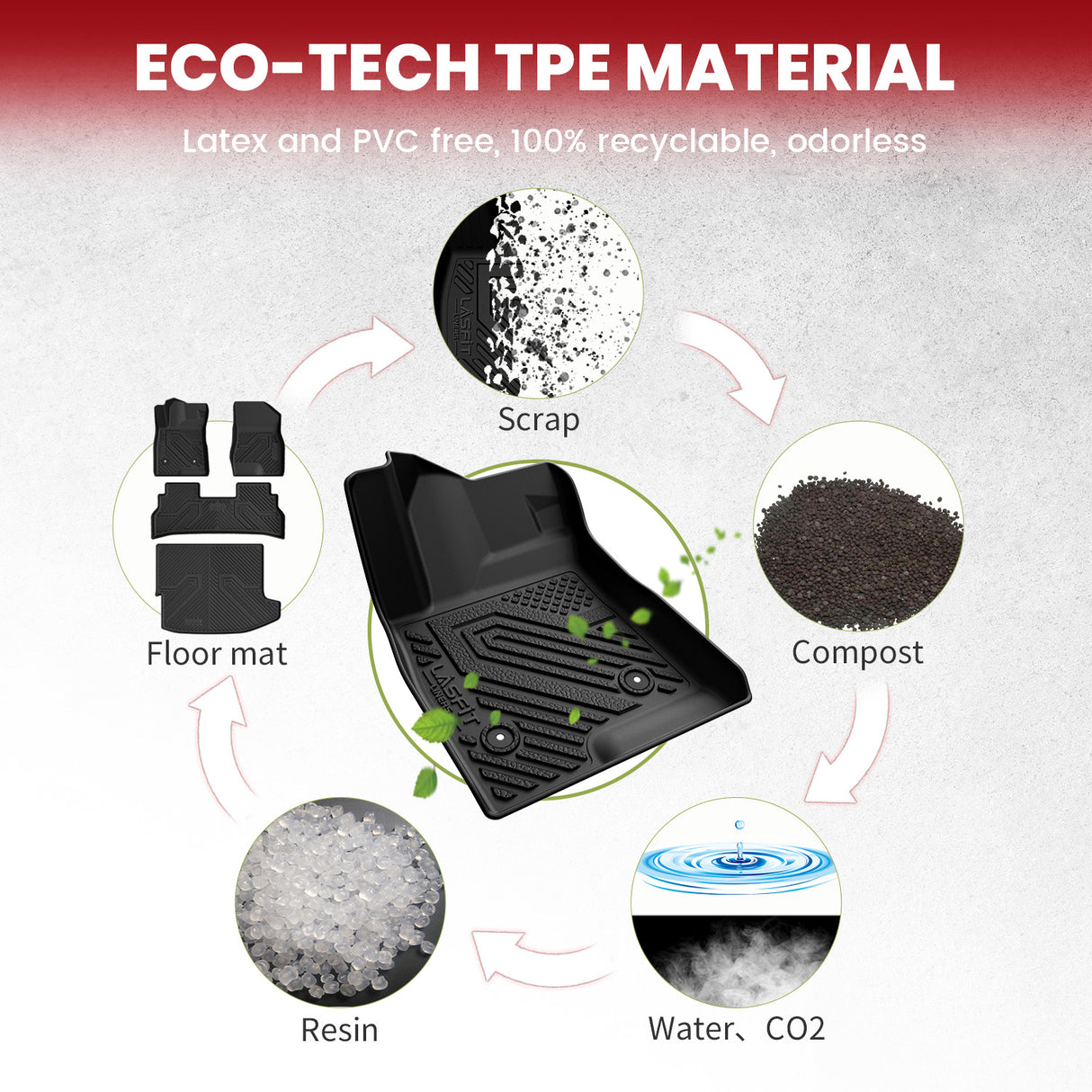 Fit for 2024-2026 Chevrolet Trax Floor Mats & Cargo Mat