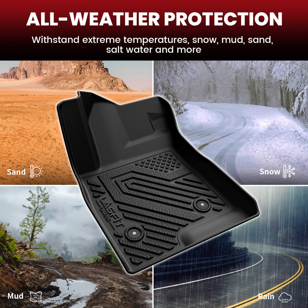 Fit for 2024-2026 Chevrolet Trax Floor Mats & Cargo Mat