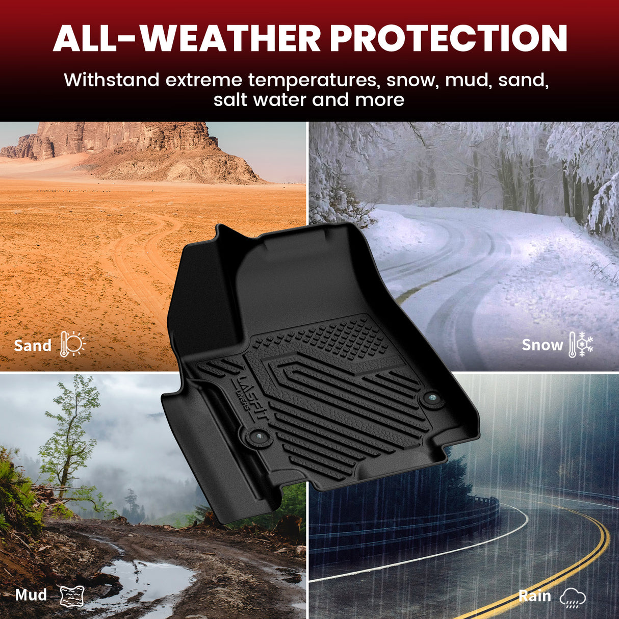 2024-2025 Chrysler Pacifica 1st & 2nd & 3rd Row & Cargo Mats All Weather Protection