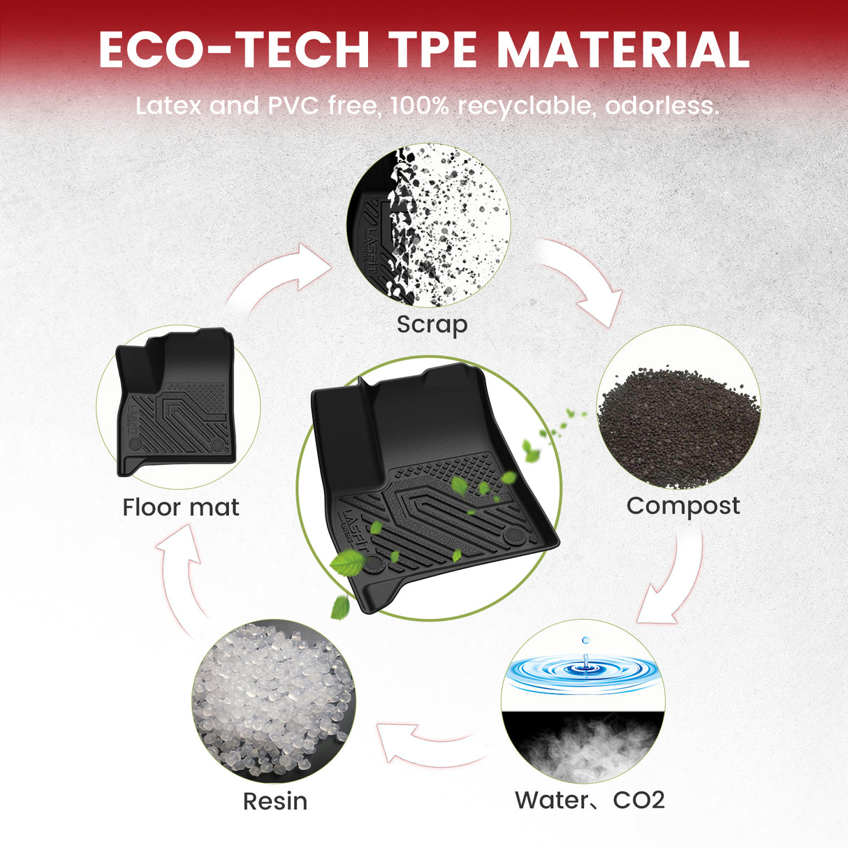 2024-2025 GMC Acadia Floor Liners TPE