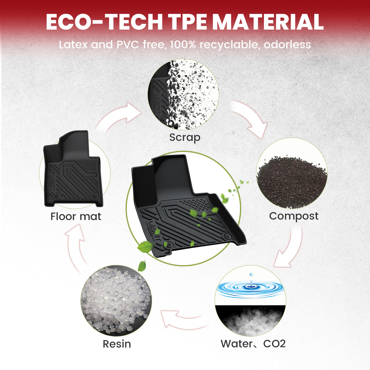 2024-2025 Hyundai Santa Fe TPE