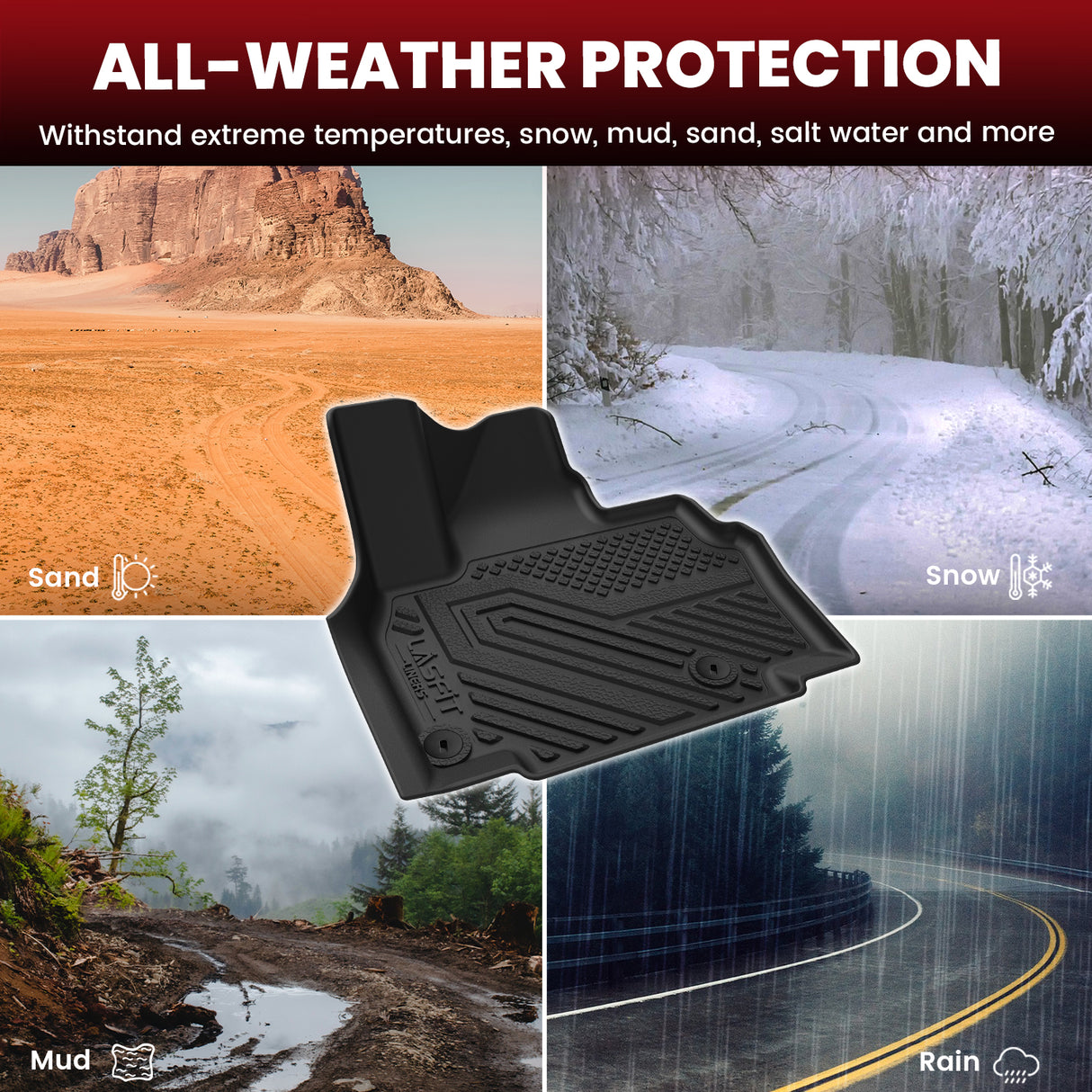 Fit for 2024-2026 Kia EV9 Floor Mats or Seatback & Cargo Mat