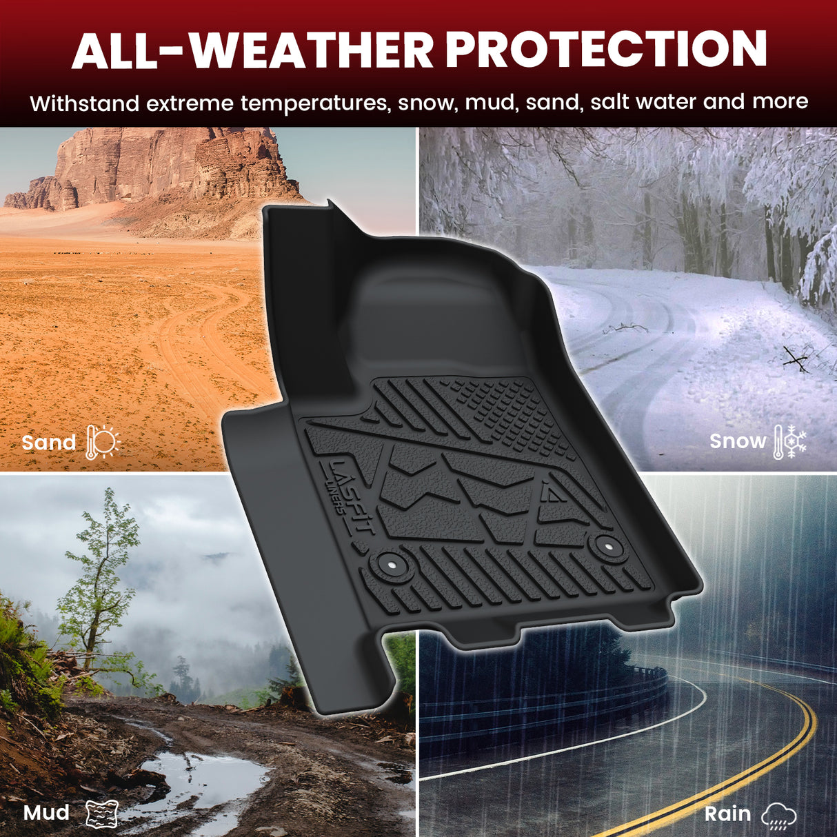 Fit for 2024-2026 GMC Sierra EV Floor Mats, Fit With Multi-Flex Midgate