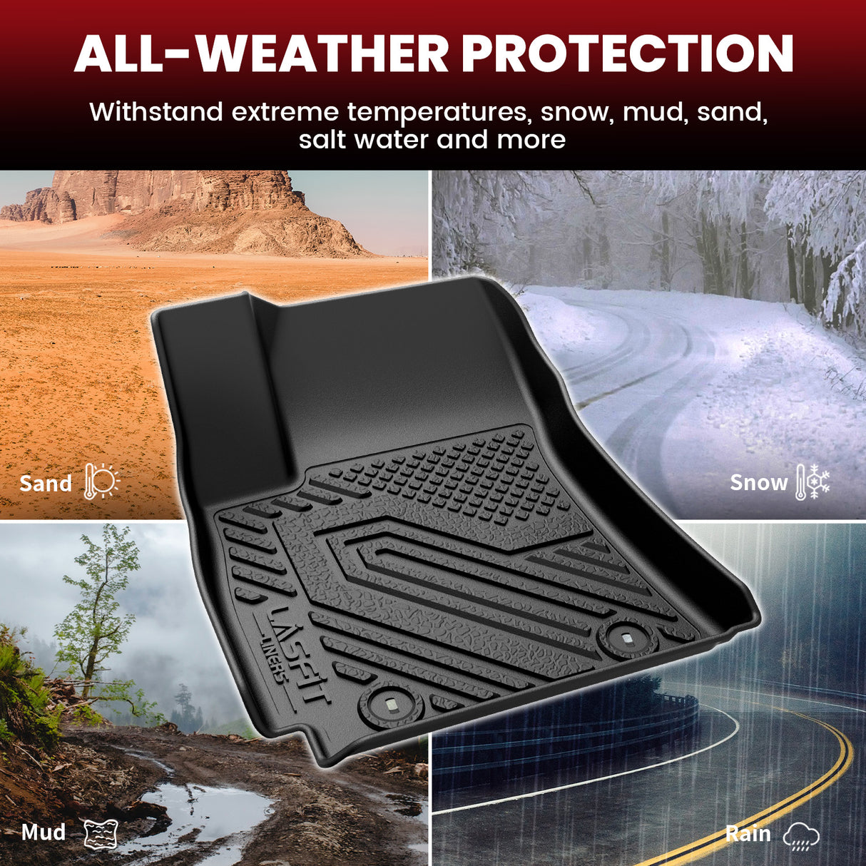 Fit for 2024-2026 Hyundai Kona Floor Mats or Seatback & Cargo Mat