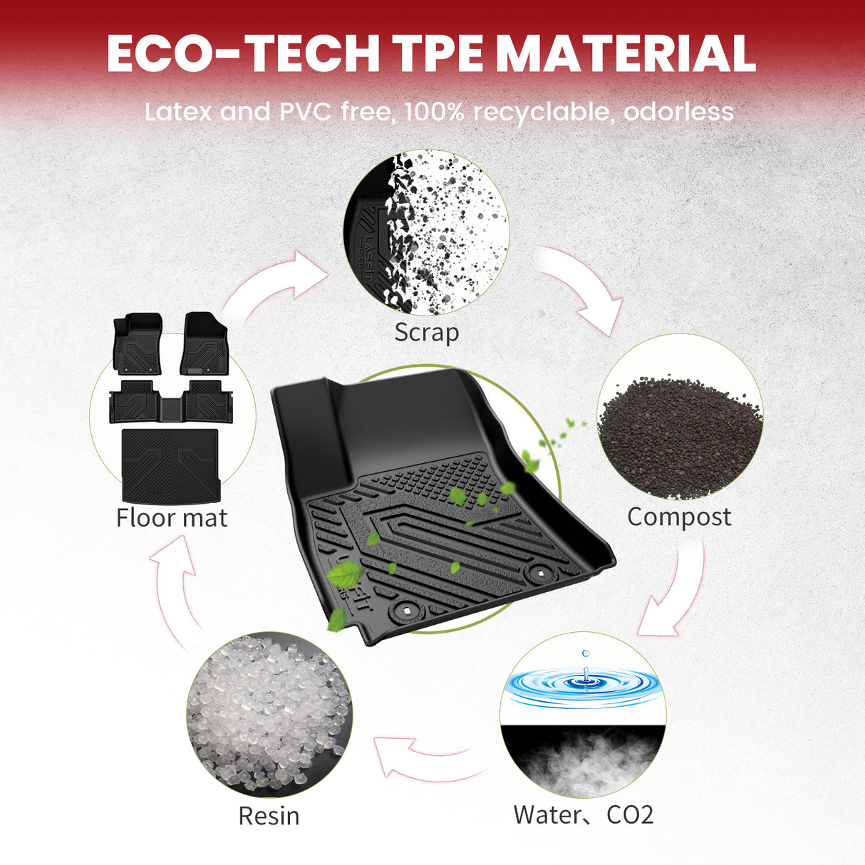 Fit for 2024-2026 Hyundai Kona Floor Mats or Seatback & Cargo Mat