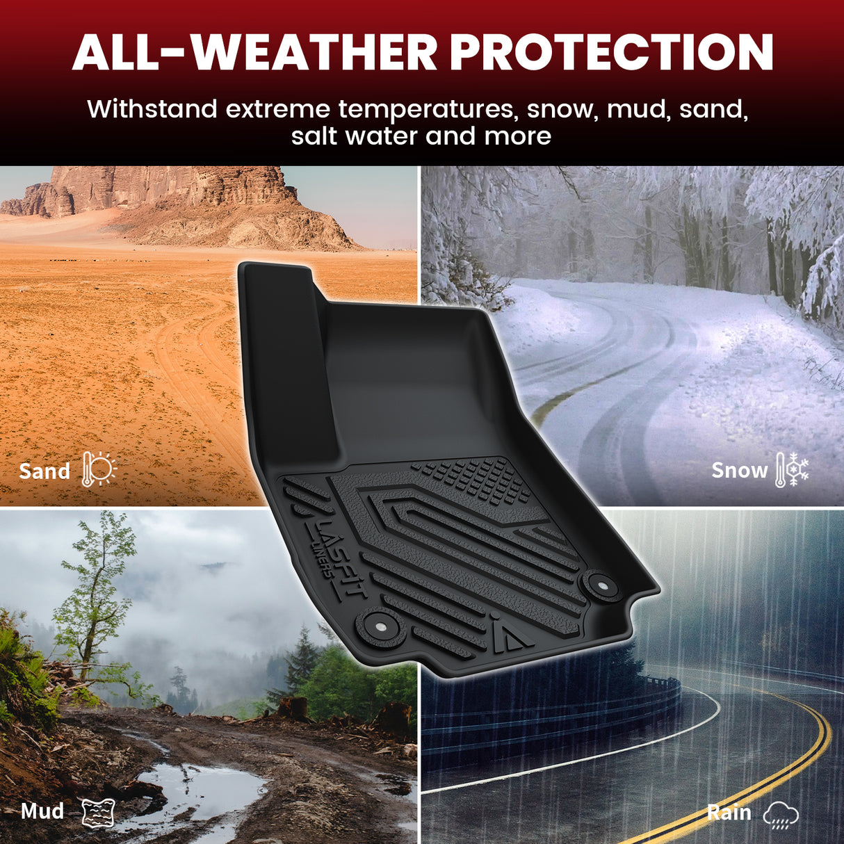 2025-2026 GMC Terrain All-weather Floor Mats & Cargo Mat