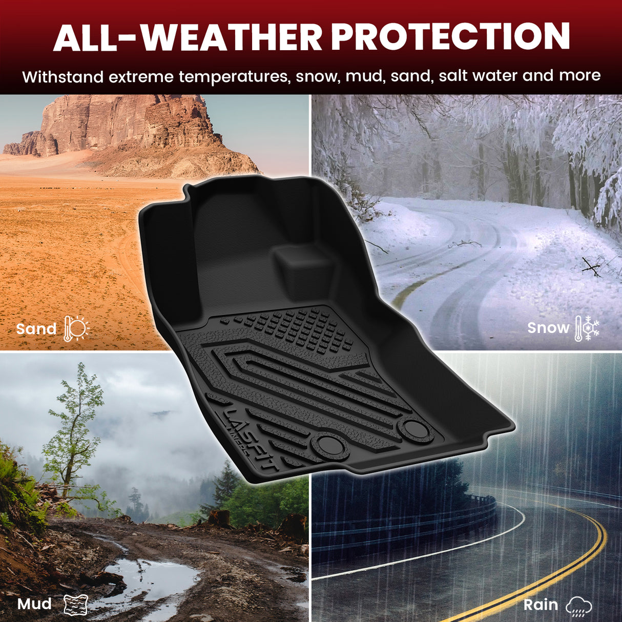 Fit for 2025-2026 Subaru Forester Hybrid Floor Mats All Weather Protection