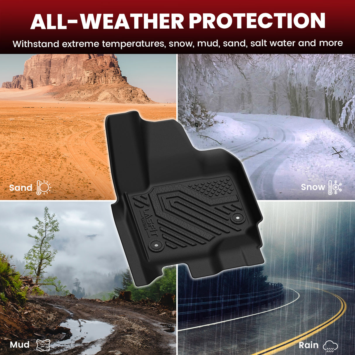 2024-2027 Ford Expedition 8 Seats Floor Mats & Seatback & Cargo Mats All Weather Protection