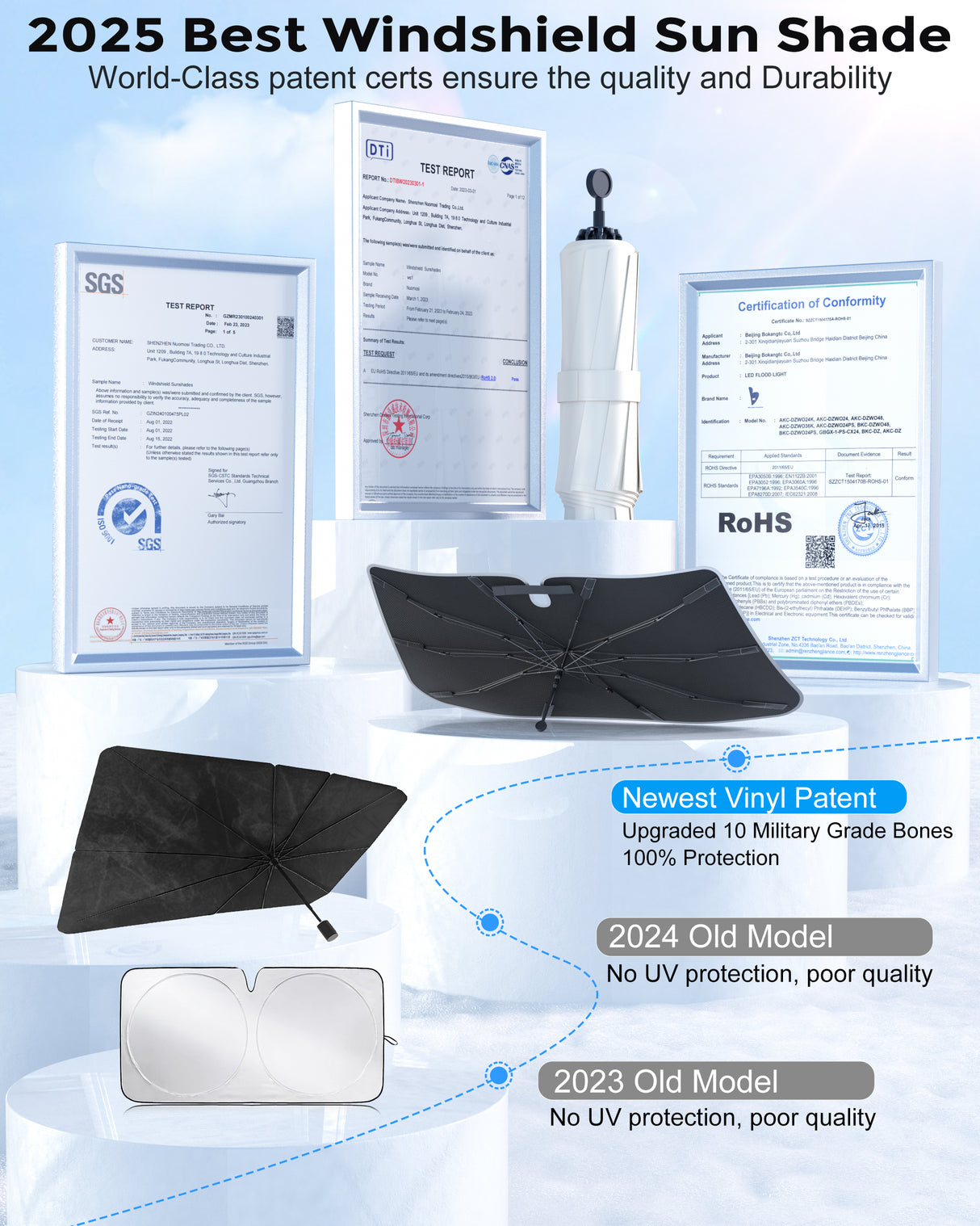 Best Windshield Sum Shade Umbrella
