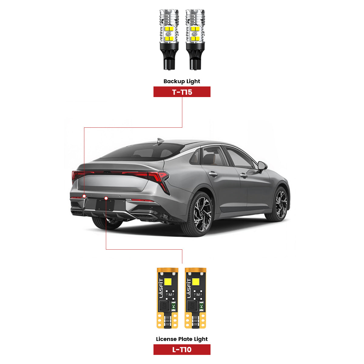 Lasfit led bulbs for 2025 Kia K5