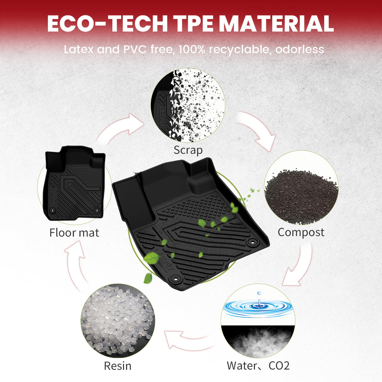 2025 Acura ADX TPE Material Floor Mats