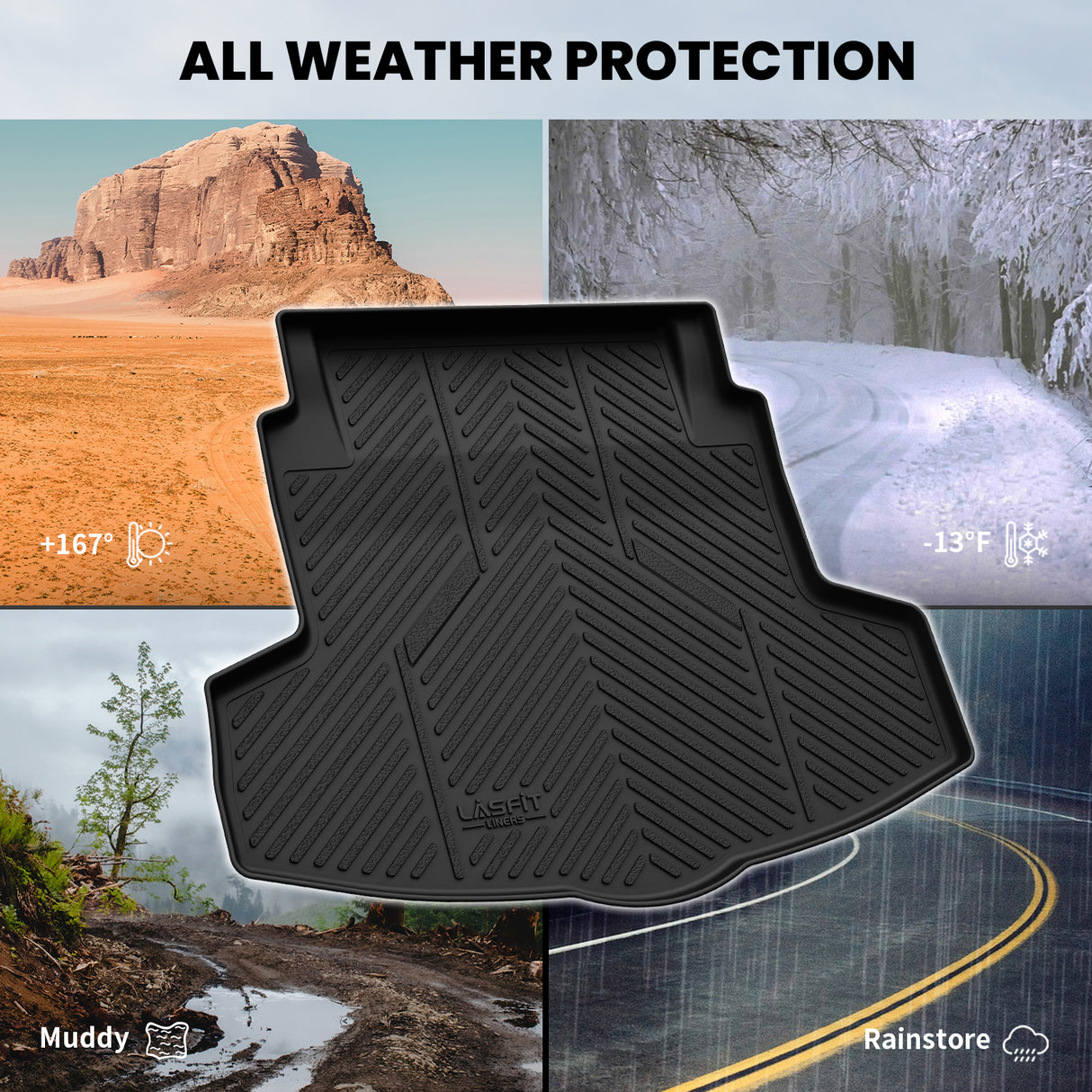 2025 Acura TLX Cargo Mat All Weather
