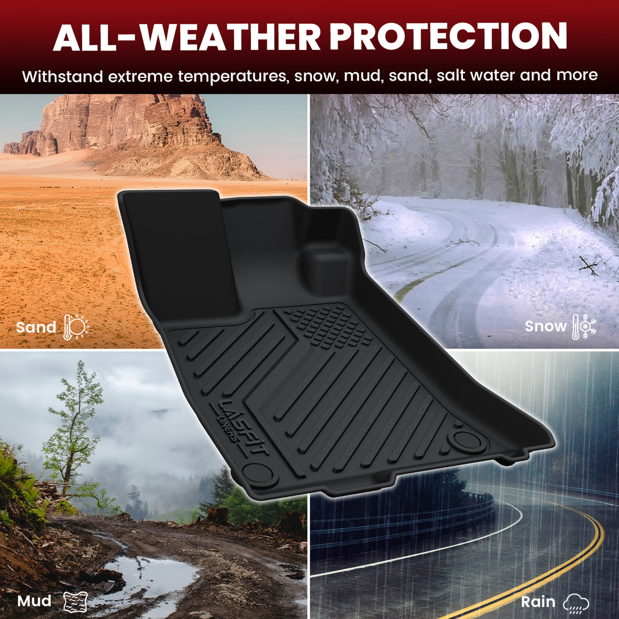 2025 Acura TLX Floor Mats All Weather