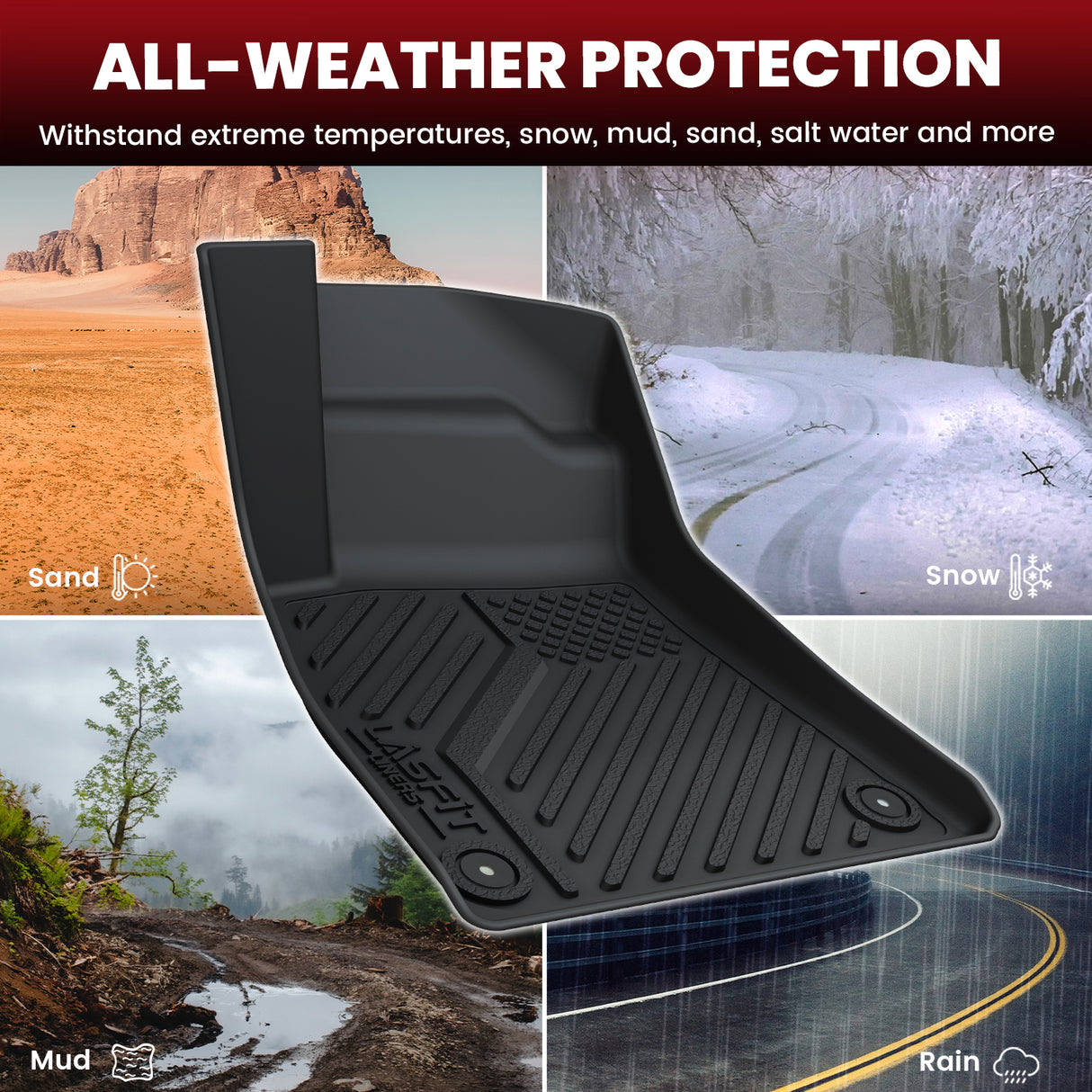 2025 Audi A5 S5 Floor Mats Allweather