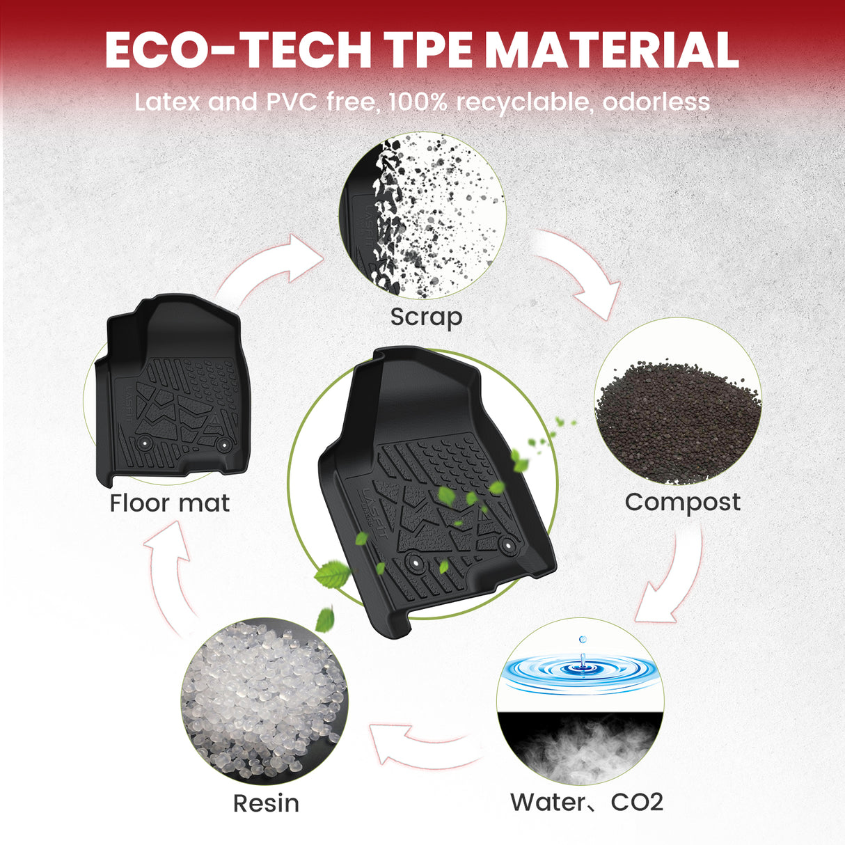 Fit for 2019-2026 Chevrolet Silverado 1500 Floor Mats, Fit Carpet Floor Only