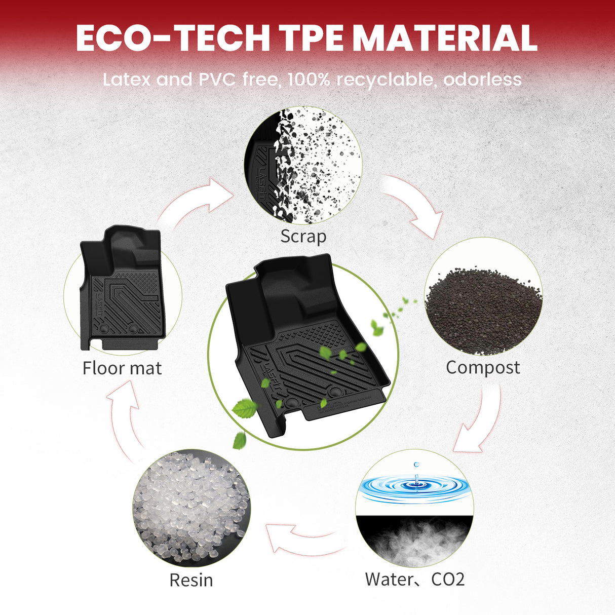 2025 Infiniti QX80 TPE Floor Mats