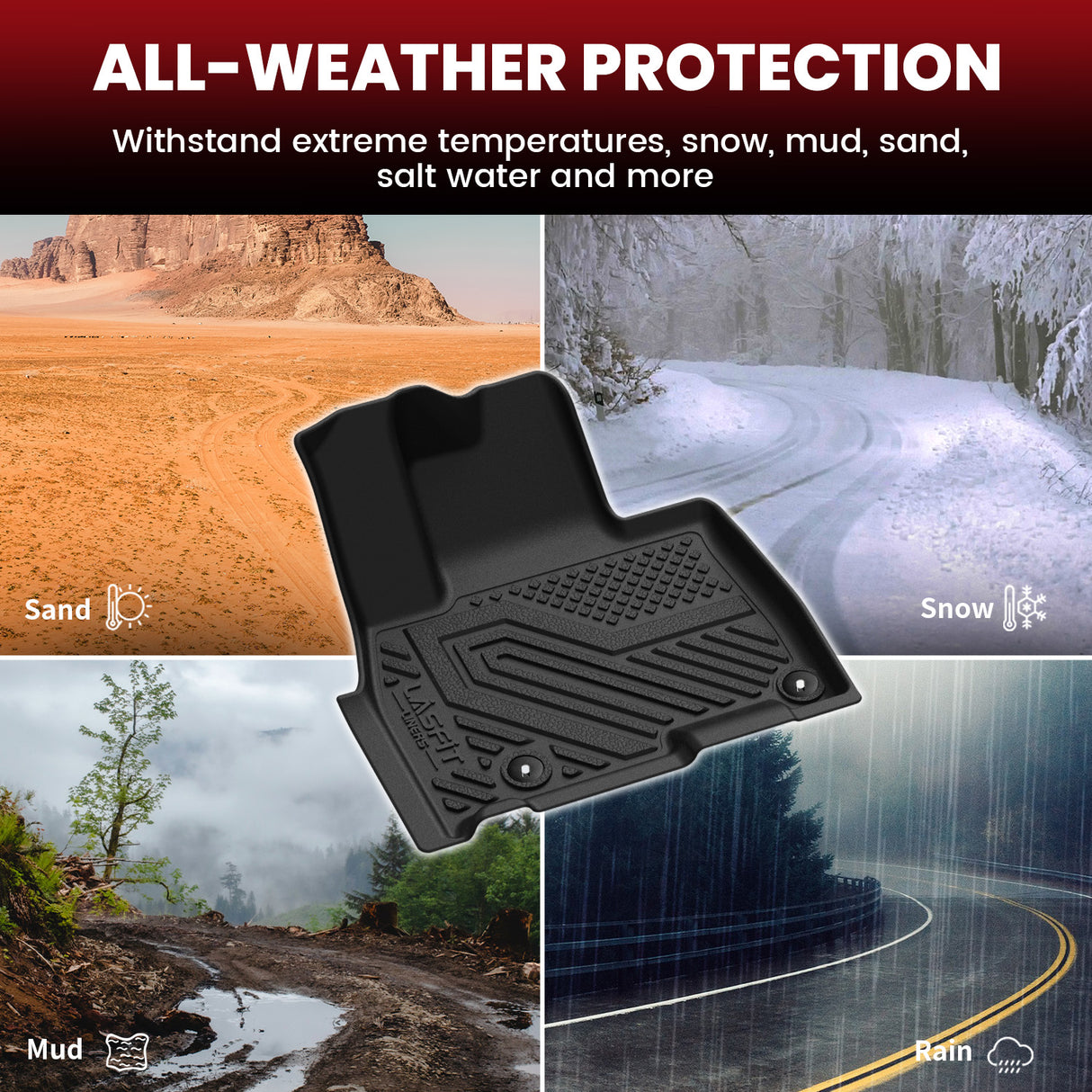 2025 Kia Carnival MPV Hybrid All-weather Floor Mats