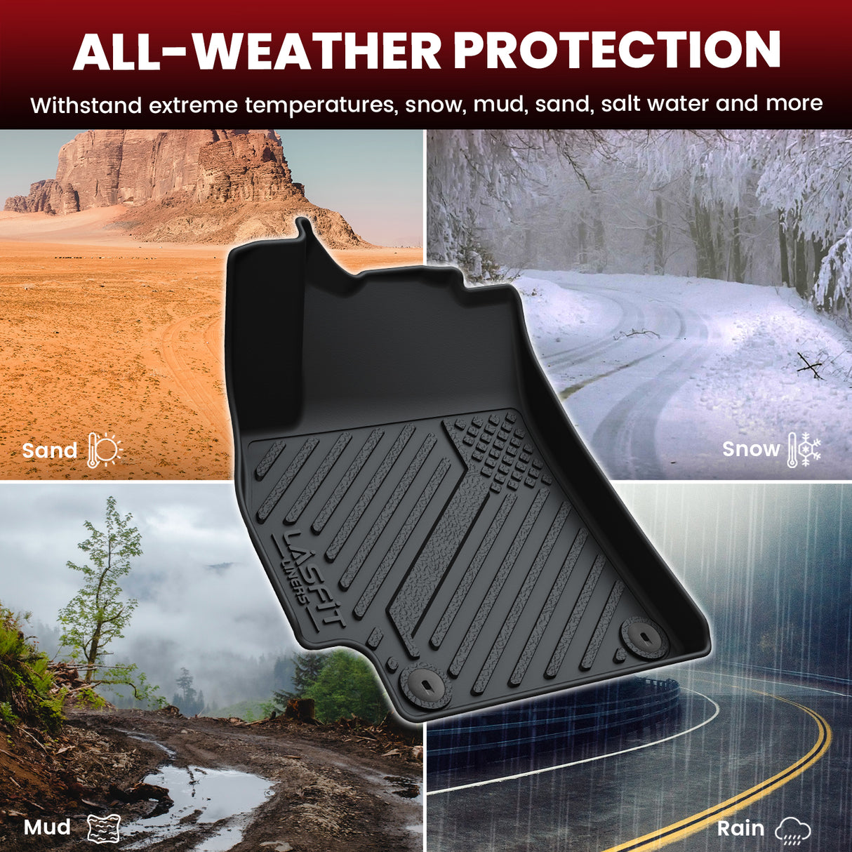 Fit for 2025-2026 Kia K4 Floor Mats or Cargo Mat, Not Fit LX Model