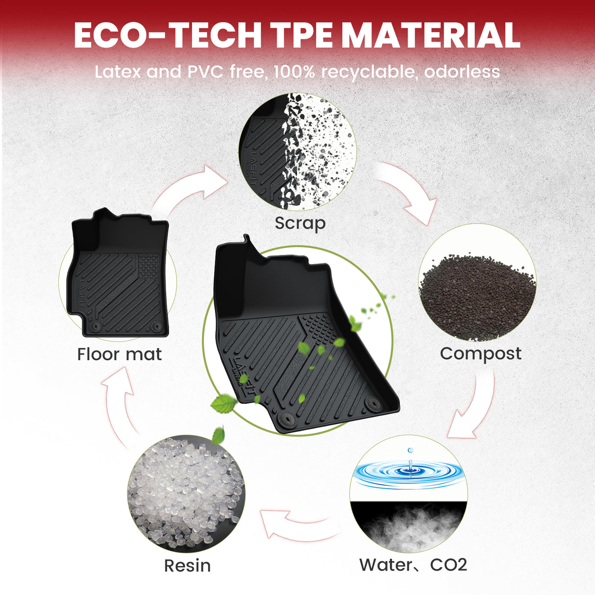 Fit for 2025-2026 Kia K4 Floor Mats or Cargo Mat, Not Fit LX Model