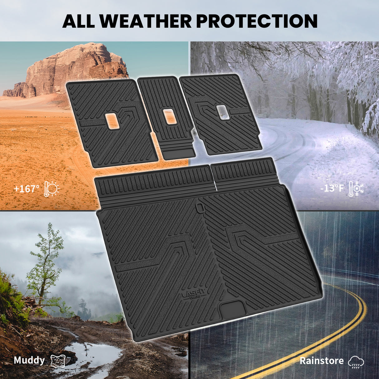 2025 Lincoln Navigato Cargo Mats and Seatback Mat All Weather Protection