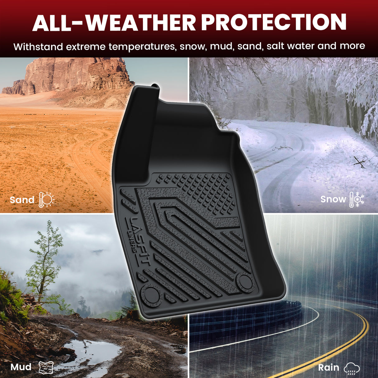 Fit for 2025-2026 Nissan Kicks Floor Mats or Seatback Mat & Cargo Mat, Not Fit 2025 Kicks Play