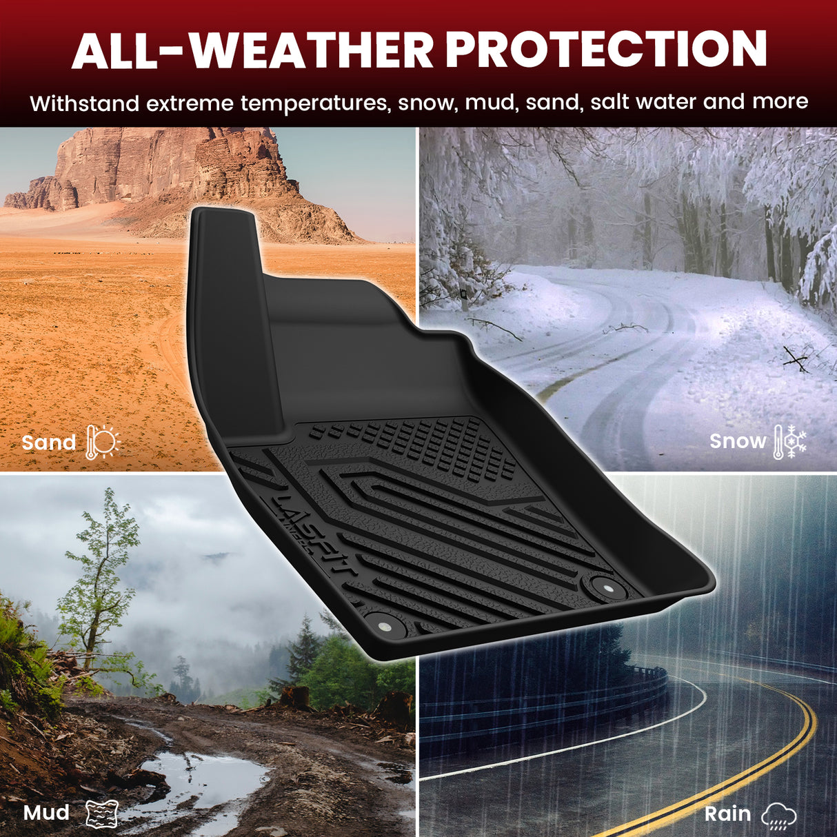 Fit for 2025-2026 Nissan Kicks Floor Mats or Seatback Mat & Cargo Mat, Not Fit 2025 Kicks Play