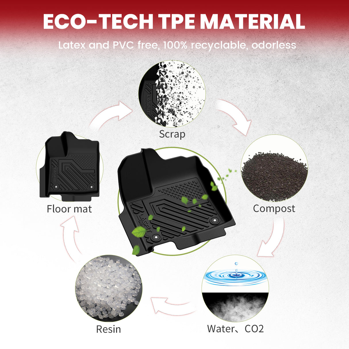 Fit for 2025 Nissan Murano Floor Mats / Cargo & Seatback Mats TPE