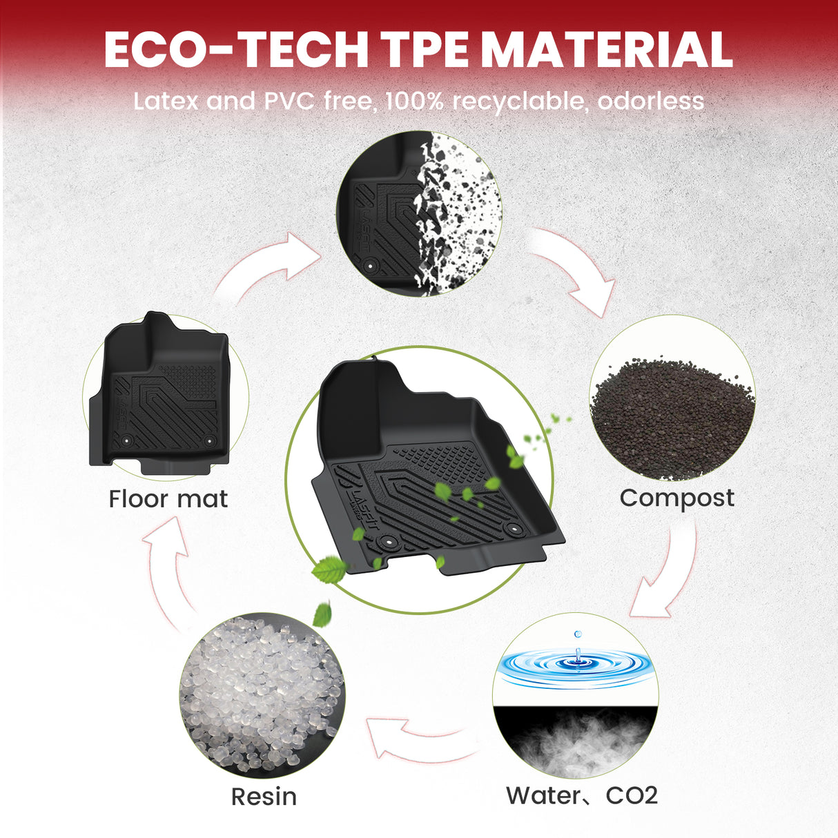 2025 Nissan Murano Floor Mats TPE