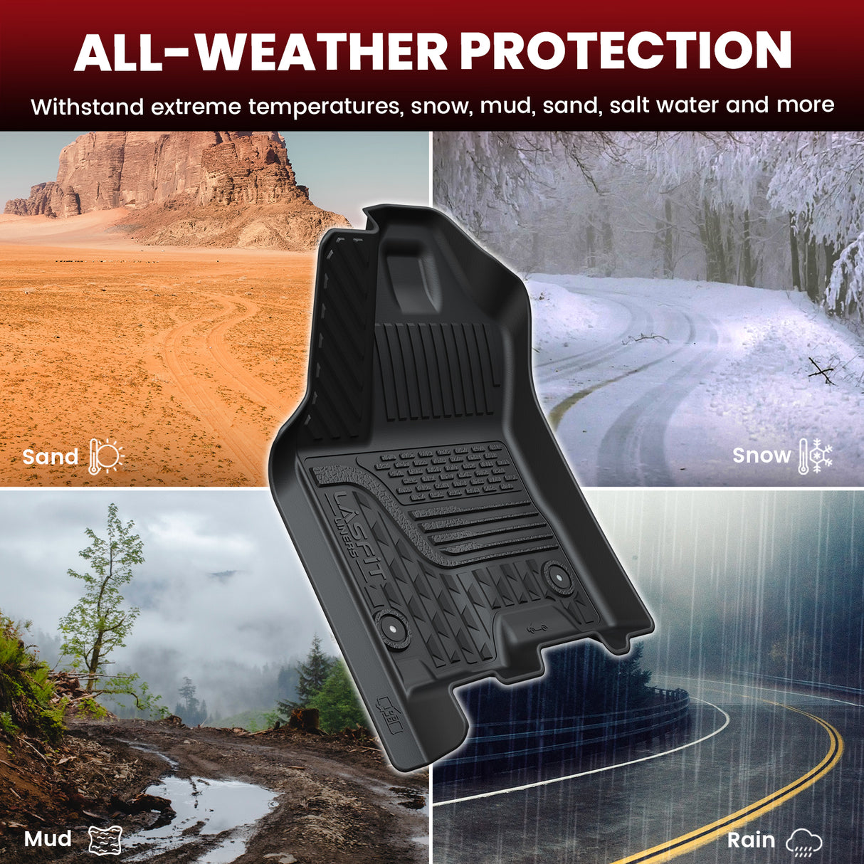 All-weather Floor Mats for Dodge Ram 1500