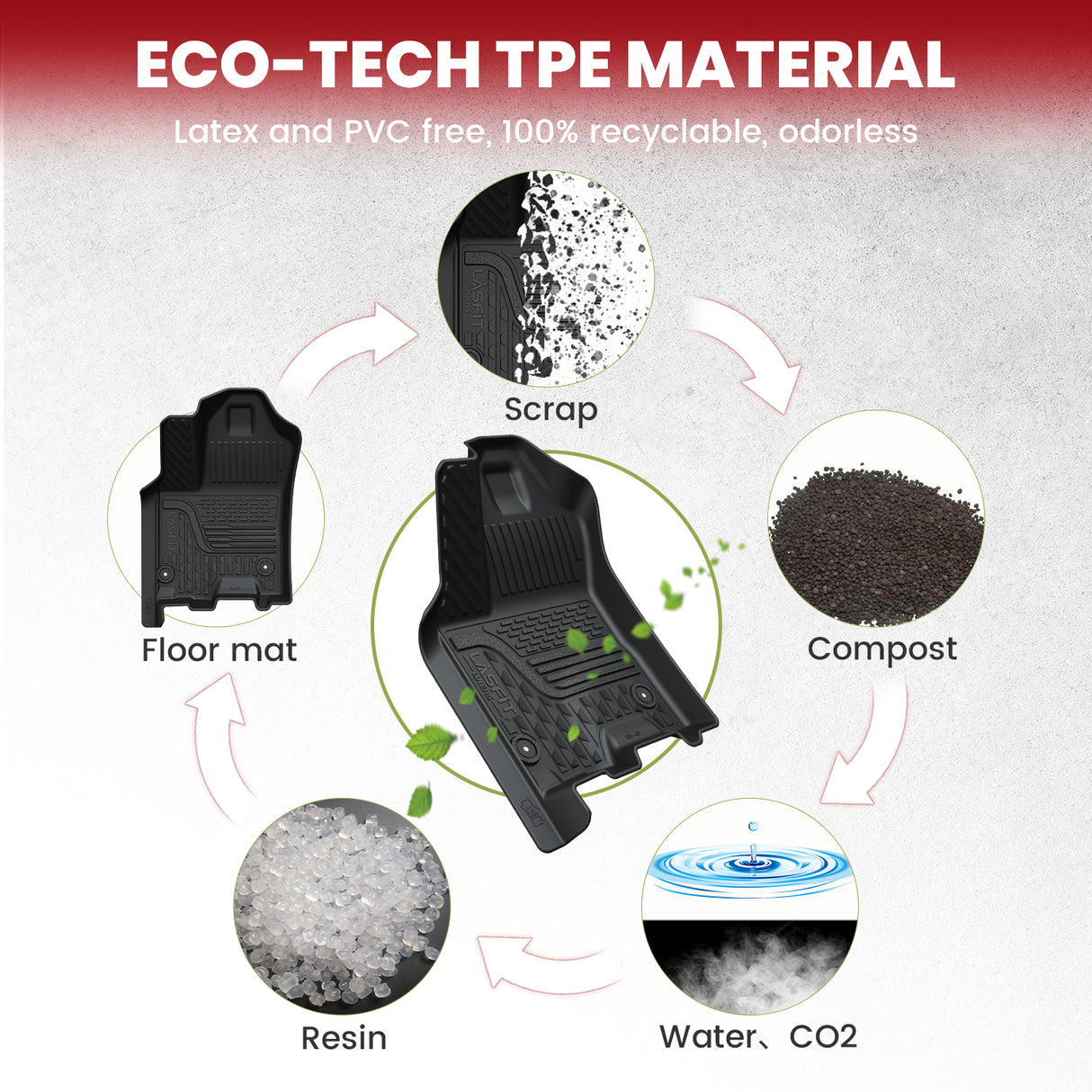 Dodge Ram 1500 TPE Floor Mats