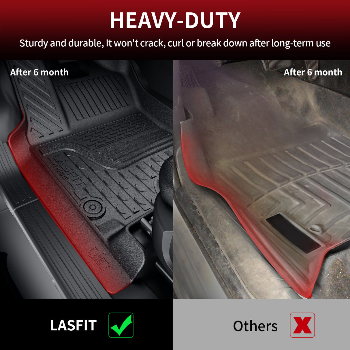 Heavy Duty Floor Mats for Ram 1500 Crew Cab