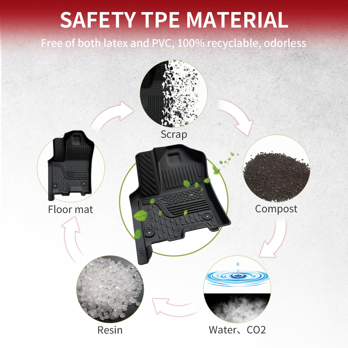 2025 Ram 1500 TPE Floor Mats