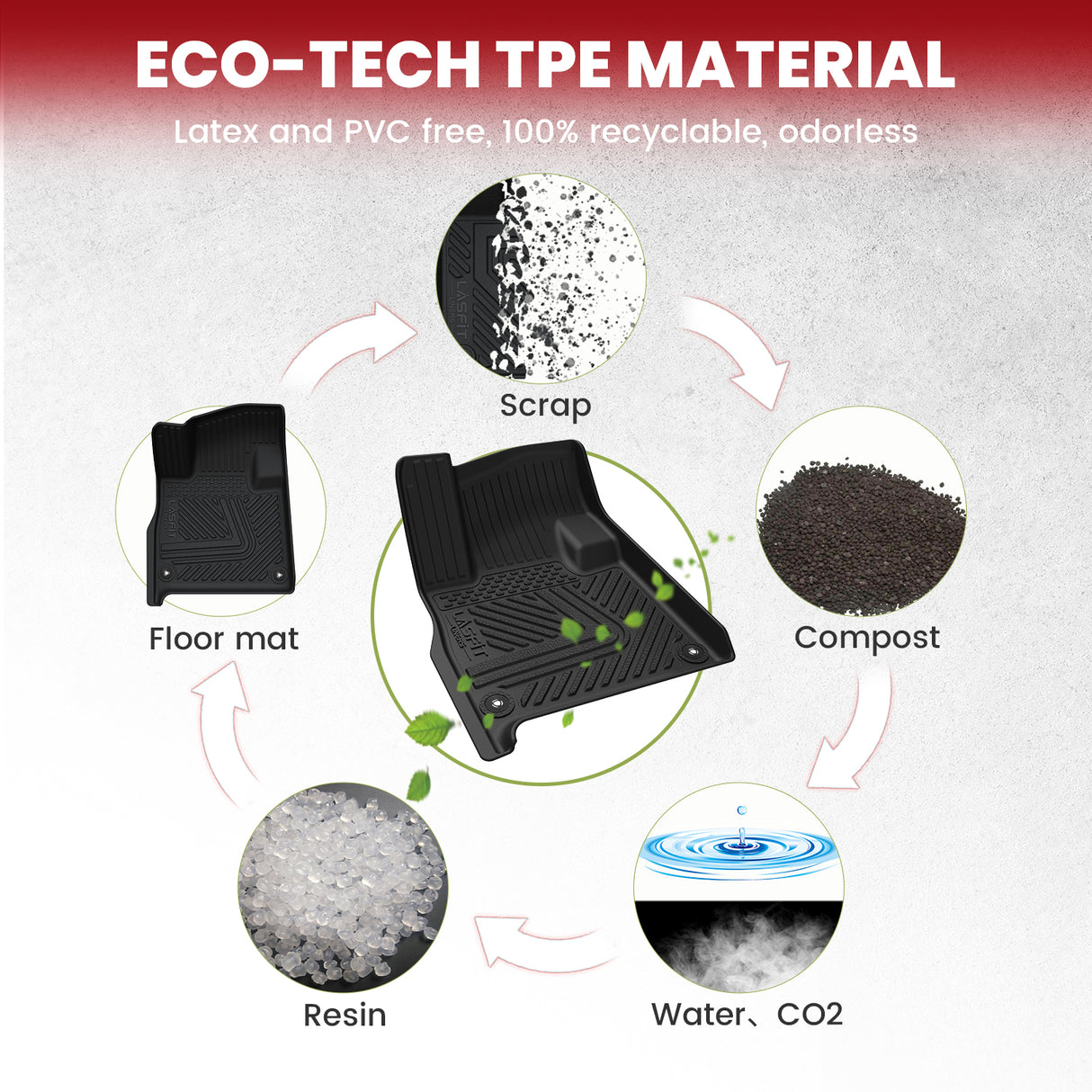 Fit for 2025-2026 Rivian R1T Floor Mats