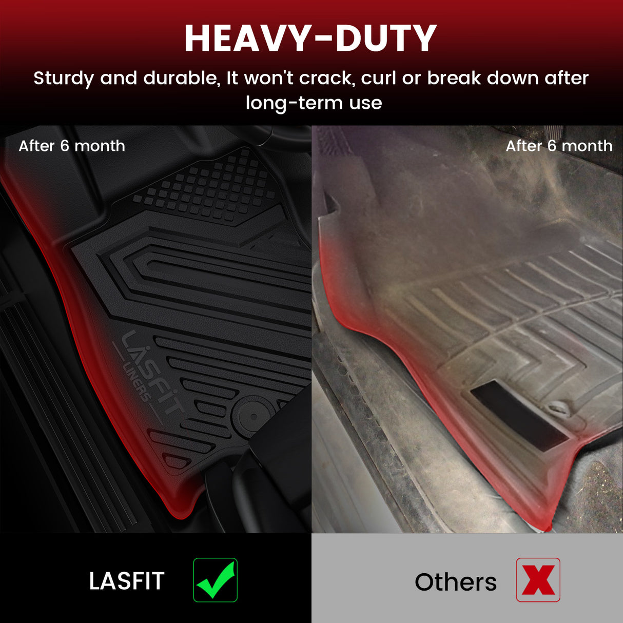 Fit for 2025-2026 Subaru Forester Floor Mats or Cargo & Seatback Mats